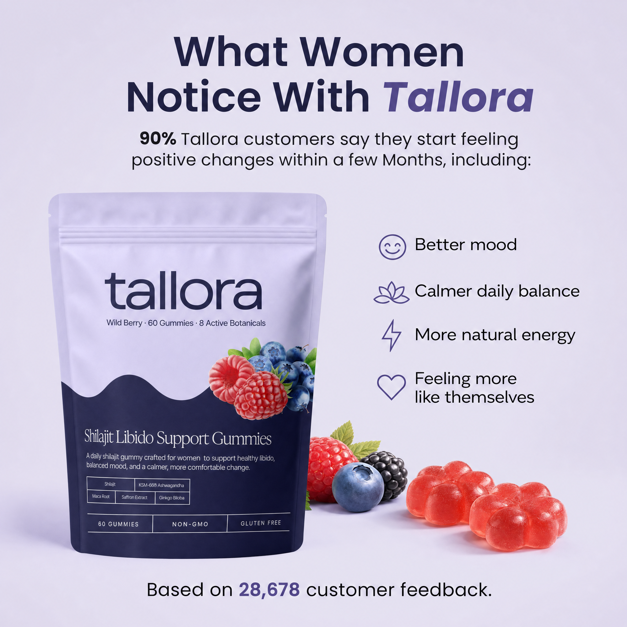 3-IN-1 Shilajit Gummies for Women | Libido, Mood & Hormonal Support