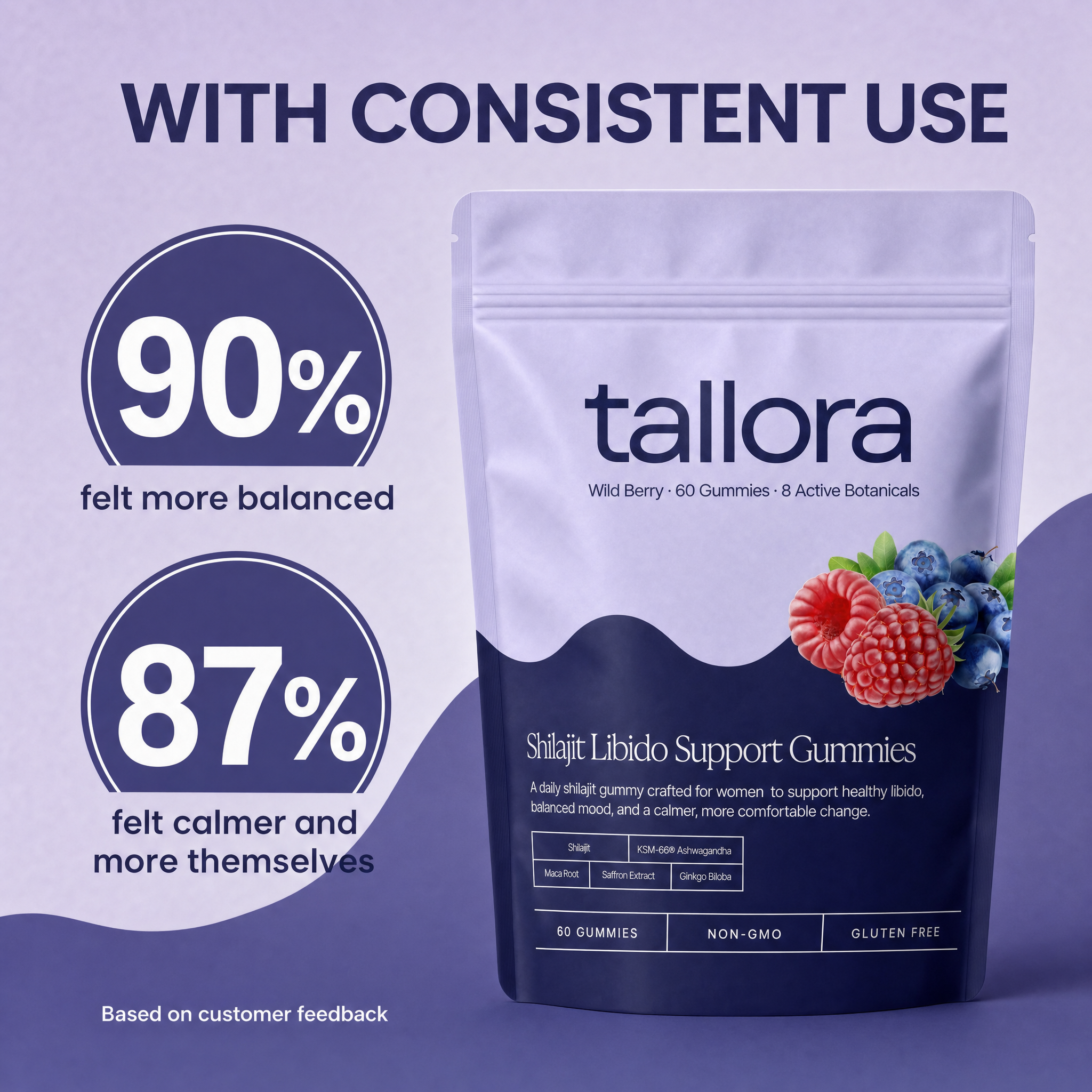 3-IN-1 Shilajit Gummies for Women | Libido, Mood & Hormonal Support